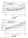 Fig. 13 - Modified macromolecules and associated methods of synthesis and use