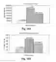 Fig. 14 - Modified macromolecules and associated methods of synthesis and use