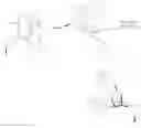 Fig. 48 - SYNTHESIS OF TTX INTERMEDIATES