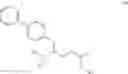 Fig. 191 - Process for preparing 5-biphenyl-4-amino-2-methyl pentanoic acid