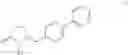 Fig. 210 - Process for preparing 5-biphenyl-4-amino-2-methyl pentanoic acid