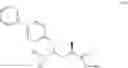 Fig. 31 - Process for preparing 5-biphenyl-4-amino-2-methyl pentanoic acid