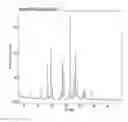 Fig. 02 - METHOD FOR PREPARING PRASUGREL