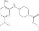 Fig. 104 - PROCESS FOR THE PREPARATION OF CATHEPSIN S INHIBITORS