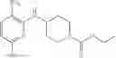 Fig. 115 - PROCESS FOR THE PREPARATION OF CATHEPSIN S INHIBITORS