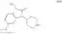 Fig. 141 - PROCESS FOR THE PREPARATION OF CATHEPSIN S INHIBITORS