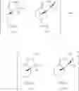 Fig. 62 - PROCESS FOR THE PREPARATION OF CATHEPSIN S INHIBITORS