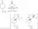Fig. 69 - PROCESS FOR THE PREPARATION OF CATHEPSIN S INHIBITORS