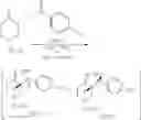 Fig. 72 - PROCESS FOR THE PREPARATION OF CATHEPSIN S INHIBITORS