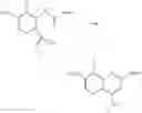 Fig. 15 - PROCESS FOR PREPARING SULFONYL QUINOLINES