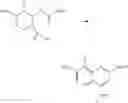 Fig. 22 - PROCESS FOR PREPARING SULFONYL QUINOLINES