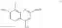 Fig. 26 - PROCESS FOR PREPARING SULFONYL QUINOLINES