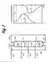 Fig. 02 - Purification of montelukast using simulated moving bed
