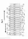 Fig. 06 - Purification of montelukast using simulated moving bed