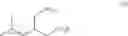 Fig. 03 - PROCESS FOR PREPARING PREGABALIN