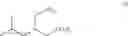 Fig. 04 - PROCESS FOR PREPARING PREGABALIN