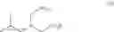 Fig. 09 - PROCESS FOR PREPARING PREGABALIN