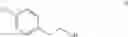 Fig. 49 - Processes for the preparation of 5-HTreceptor agonists