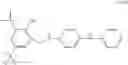 Fig. 68 - Nitrogen and hindered phenol containing dual functional macromolecular antioxidants: synthesis, performances and applications