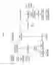 Fig. 05 - Process for the production of bio-naphtha from complex mixtures of natural occurring fats and oils