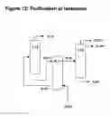 Fig. 10 - Preparation of isobutene by dissociation of MTBE