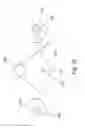 Fig. 26 - System for introducing a pelvic implant