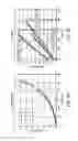 Fig. 05 - COLLAPSIBLE BARRIER FOR ORGAN RETENTION AND METHOD OF USE
