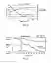 Fig. 08 - COLLAPSIBLE BARRIER FOR ORGAN RETENTION AND METHOD OF USE