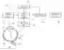 Fig. 01 - System and method for assessing risk of glaucoma onset