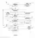 Fig. 02 - Methods and systems for treating plantar fascia