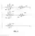 Fig. 05 - PROPAGATION-MEDIUM-MODIFICATION-BASED REVERBERATED-SIGNAL ELIMINATION