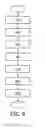 Fig. 07 - PROPAGATION-MEDIUM-MODIFICATION-BASED REVERBERATED-SIGNAL ELIMINATION