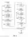 Fig. 07 - MUSCLE FUNCTION EVALUATING SYSTEM