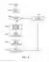 Fig. 11 - MUSCLE FUNCTION EVALUATING SYSTEM