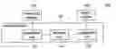 Fig. 01 - COMPUTERIZE HEALTH MANAGEMENT METHOD AND HEALTH MANAGEMENT ELECTRONIC DEVICE