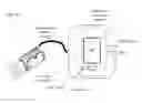 Fig. 07 - Electronic sphygmomanometer that can confirm air leakage
