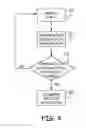 Fig. 06 - Method and apparatus for determining left ventricular lusitropy