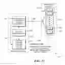 Fig. 13 - Measurement and use of in-socket residual limb volume change data for prosthetic fitting