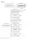 Fig. 07 - Assessment of Spinal Anatomy