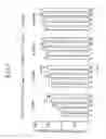 Fig. 02 - Cosmetic method for promoting recovery of skin barrier function using sound wave having a specific frequency