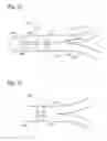 Fig. 06 - Systems and methods for impairing smooth muscle tissue function