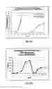 Fig. 06 - Methods For Improved Cryo-Chemotherapy Tissue Ablation