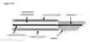 Fig. 08 - TRIAXIAL ANTENNA FOR MICROWAVE TISSUE ABLATION