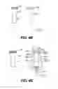 Fig. 06 - Apparatus for treating a portion of a reproductive system and related methods of use