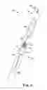 Fig. 15 - CLOSURE DEVICES