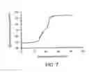 Fig. 06 - Medical implant