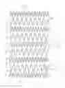 Fig. 03 - LONGITUDINALLY FLEXIBLE EXPANDABLE STENT