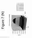 Fig. 08 - Multifocal lens having an optical add power progression, and a system and method of providing same