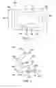Fig. 03 - Minimally invasive lateral intervertebral fixation system, device and method
