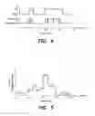 Fig. 04 - Method, apparatus, and system for occupancy sensing